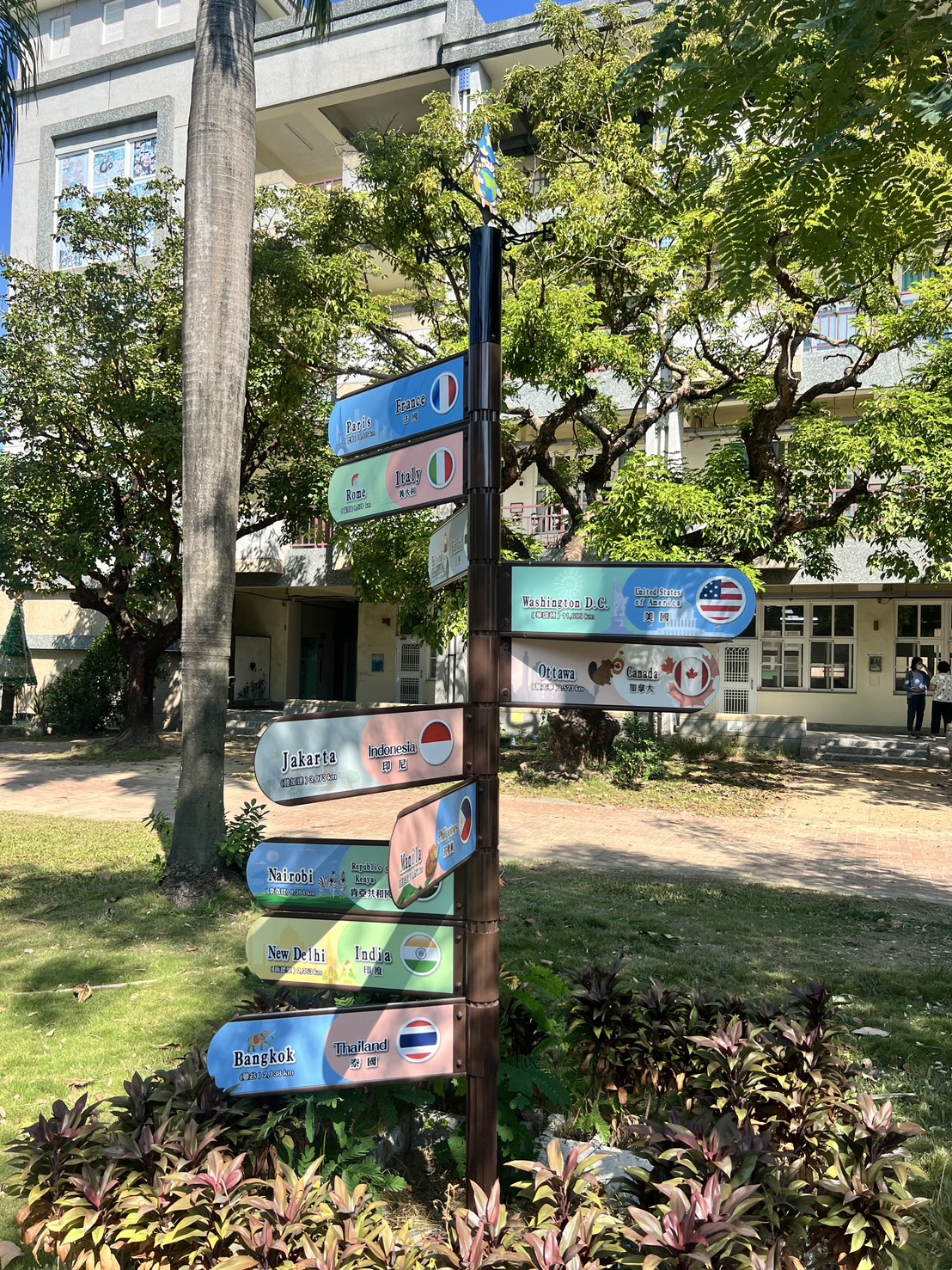 世界指標塔實景，可見巴黎、羅馬、華盛頓等城市指示牌